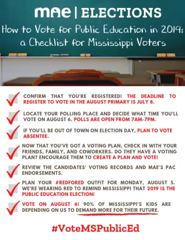 2019 Voter Checklist